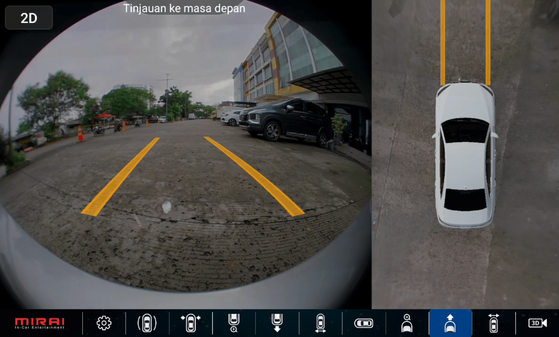 apa itu bird view camera