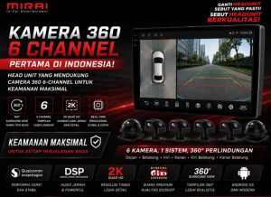 Apakah Kamera 360 Aman untuk Mobil? Ini Faktanya!