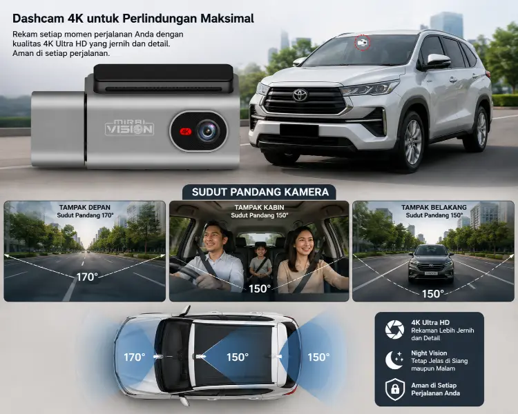 dashcam mobil toyota