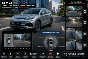 Upgrade Kamera 360 BYD dengan Mirai Vision 6 Channel