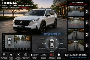 Upgrade Kamera 360 Honda untuk Tingkatkan Keamanan Berkendara