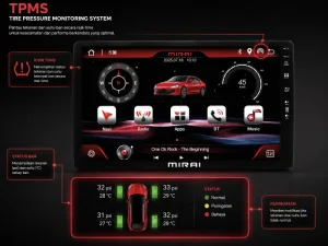Fungsi TPMS pada Mobil: Cara Kerja, Manfaat, dan Jenisnya