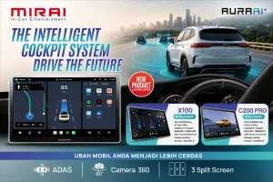 4 Channel Camera 8 Angle View pada Mirai Aura AI X100