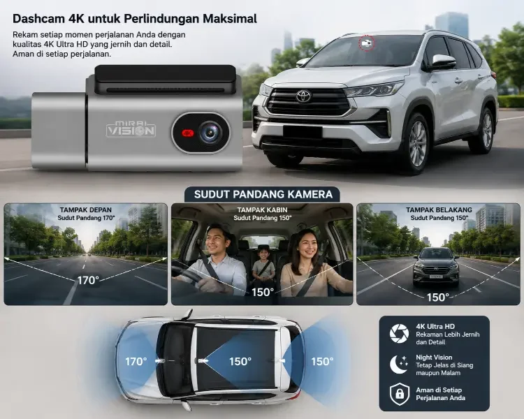 dashcam mobil toyota