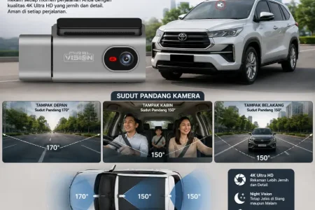 dashcam mobil toyota