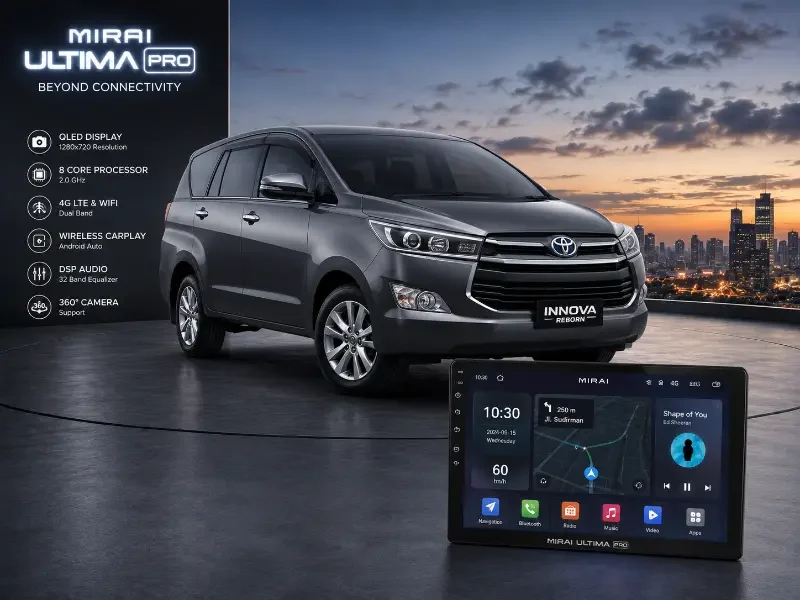 head unit innova reborn